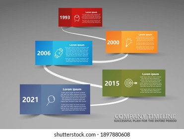 Company business timeline success plan Vector infographics