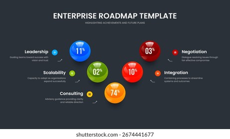 Ilustración vectorial de diseño de diapositiva de campaña de empresa. Introducción al mercado Diseño de presentación de diapositivas de diagrama de cinco elementos. Plantilla de presentación de gráfico de opciones de Cartera simple 5.