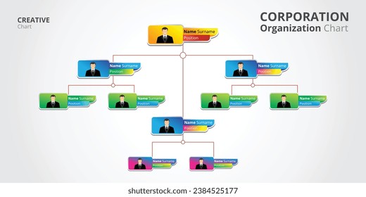 company chart templates in business with many colors along with names and positions. easy to use for company presentations, web or other needs.