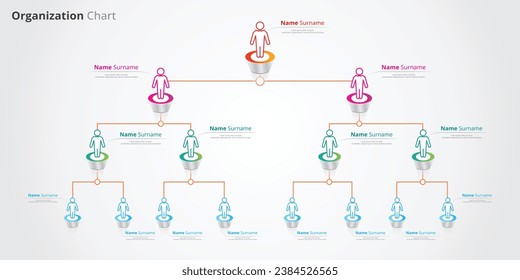 Firmendiagrammvorlagen in Unternehmen mit vielen Farben sowie Namen und Positionen. für Firmenpräsentationen, Web und andere