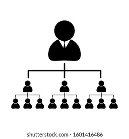 Company chart,structure isolated white background. Organization structure Silhouette with People