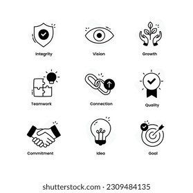 Company Core Value Icons.Values,
Principles, Beliefs, Ethical, Ideals, Morals, Standards, Virtues,
Philosophy, Guiding principles.