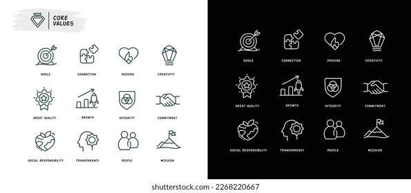 Company core values black and white vector line icons with editable strokes, including various concepts