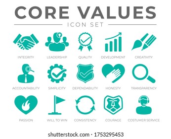 Company Core Values Icon Set. Integrity, Leadership, Quality and Development, Creativity, Accountability, Simplicity, Dependability, Honesty, Transparency, Passion, Will to win, Consistency, Courage