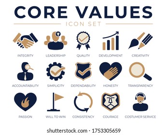 Company Core Values Icon Set. Integrity, Leadership, Quality and Development, Creativity, Accountability, Simplicity, Dependability, Passion, Consistency and Customer Service Icons.