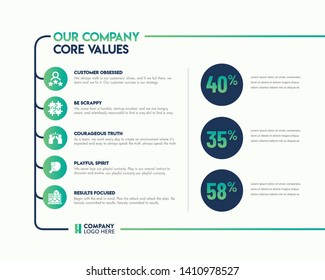 Company Core Values infographic Design