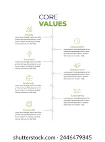 Company Core Values Infographic Vector illustration, Infographic icons core values, company profile set of icons, tree diagram