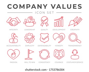Leitbild des Unternehmens Core Values Outline Icon Set. Integrität, Führung, Qualität und Entwicklung, Kreativität, Rechenschaftspflicht, Einfachheit, Dependabilität, Ehrlichkeit, Transparenz, Leidenschaft, Kundenservice