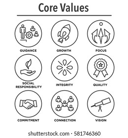 Company Core Values Outline Icons for Websites or Infographics