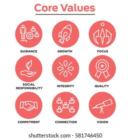 Company Core Values Outline Icons for Websites or Infographics