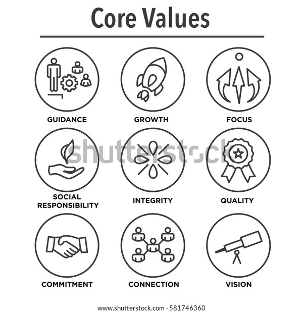 Company Core Values Outline Icons Websites Stock Vector (royalty Free 