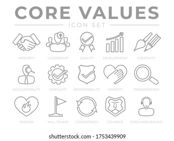 Company Core Values Outline Web Icon Set. Integrity, Leadership, Quality Accountability, Simplicity, Dependability, Honesty, Transparency, Passion, Will To Win, Consistency, Courage  Customer Service