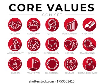 Company Core Values Red Round Flat Icon Set. Integrity, Leadership, Quality And Development, Creativity, Accountability, Honesty, Transparency, Passion  Courage Customer Service Icons.