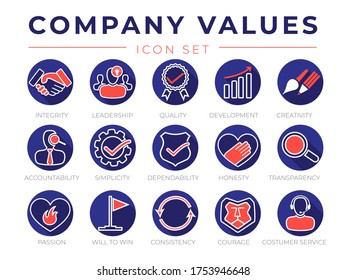 Company Core Values Round Flat Icon Set. Integrity, Leadership, Creativity, Accountability, Simplicity, Dependability, Honesty, Transparency, Passion, Win, Consistency, Courage Customer Service Icons