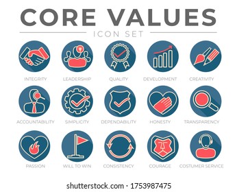 Company Core Values Round Flat Icon Set. Integrity, Leadership, Quality and Development, Creativity, Accountability, Dependability, Honesty, Transparency, Passion Consistency, Courage Icons Collection