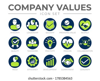 Company Core Values Round Icon Set. Integrity, Leadership, Security, Providing Value, Respect, Quality, Teamwork, Passion, Collaboration, Trust, Efficiency, Development, Commitment, Genuinity Icons.