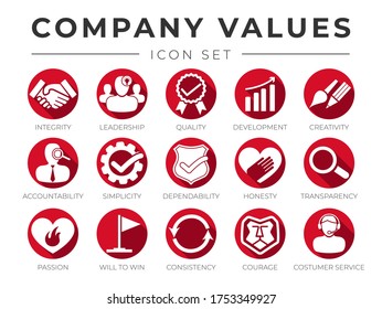 Company Core Values Round Web Icon Set. Integrity, Leadership, Quality And Development, Creativity, Accountability, Simplicity Honesty, Transparency Passion Consistency, Courage Customer Service Icons