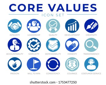 Company Core Values Round Web Icon Set. Integrity, Leadership, Quality and Development, Creativity, Accountability, Simplicity, Dependability, Honesty, Transparency, Passion, Customer Service Icons.