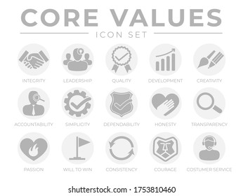Conjunto de iconos de redondeo de valores centrales de la empresa. Integridad, Liderazgo, Desarrollo de Calidad, Creatividad, Responsabilidad, Simplicidad, Dependencia, Pasión, Voluntad de ganar, Coherencia, Valor de Soporte al Cliente