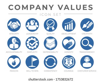 Company Core Values Round Web Icon Stock Vector (Royalty Free ...