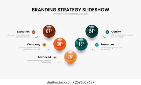 Desarrollo de la empresa Diseño de presentación de diapositivas de diagrama de cinco opciones. Rendimiento de marketing Diseño de presentación de gráficos de 5 pasos. Ilustración vectorial de Plantilla de marco de campaña empresarial.