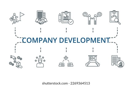 Icono de conjunto de desarrollo de empresa. Iconos editables del tema de desarrollo de la empresa, como evaluaciones de rendimiento, trayectoria profesional, cooperación de socios y más.