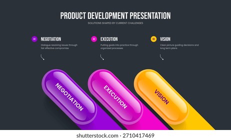 Previsión de la empresa 3 Diagrama de elemento Diseño de diapositiva. Ilustración vectorial Corporativa del diseño del marco del escaparate. Solución de ventas Plantilla de presentación de diapositivas de infografía de tres opciones.