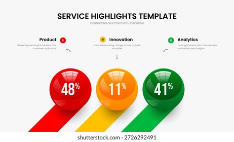 Unternehmensprognose 3 Schritt Graph Slideshow Design. Financial Briefing Drei Optionen Infografik Folienlayout. Moderne Vorlage für Profilpräsentationen, Vektorgrafik.