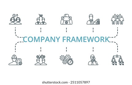 Company Framework thin line icon set. Monochrome simple Company Framework icon collection. Production, Branch Office, Budget, Conference, Profit Margin, Production Planner, Operating Division