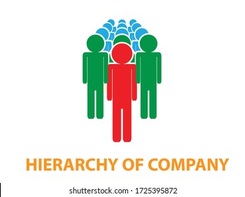 Company hierarchy . Organization concept . Business structure. Vector illustration