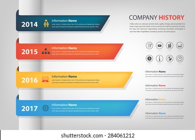 Company history & performance in time line (year) horizontal graph bar (Vector Eps10) infographic