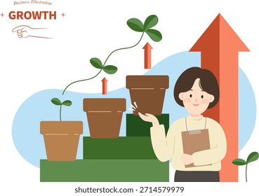 Illustration zur Entwicklung der Personalressourcen des Unternehmens