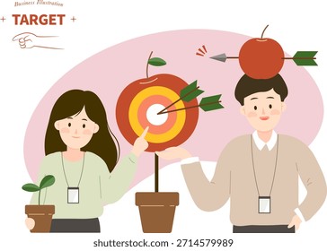 Illustration zur Entwicklung der Personalressourcen des Unternehmens