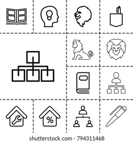 Company icons. set of 13 editable outline company icons such as lion, office room, head with keyhole, structure, photo album, home repair