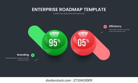 Ilustração do vetor de modelo de slide de lançamento da empresa. Layout Da Apresentação Infográfica De 2 Etapas Do Project Insight. Desenvolvimento Simples Projeto de Quadro de Gráfico de Dois Elementos.