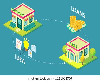 Company Loan Concept Vector Isometric Illustration. Business Loan Process Infographic With Company Building, Idea, Bank Building And Money Symbols, Icons.