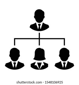 Company Management Hierarchy Structure Concept, Organizational Chart Levels Vector Icon design