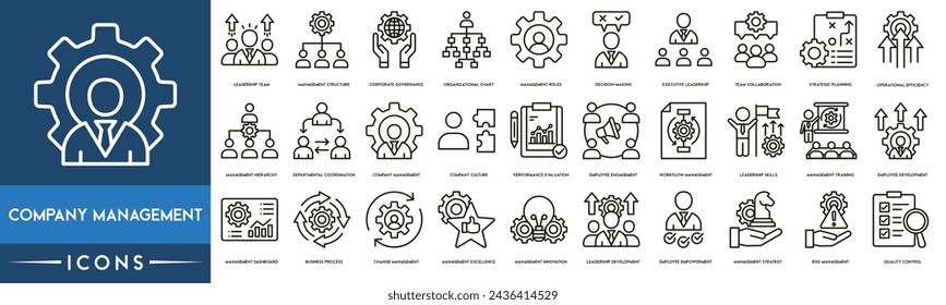 Company Management, Leadership Team, Management, Decision Making, Team Collaboration, Strategic Planning, Management Consulting, Employee Engagement, Workflow, Leadership Skills and Employee icon set.