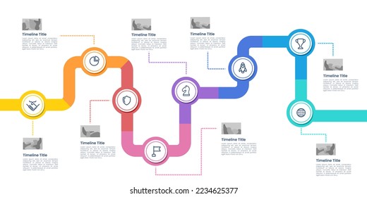 Company milestone timeline infographic is colorful.