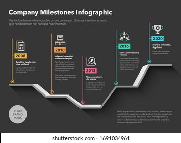 Company milestones timeline template with colorful pointers on a dramatic looking curve - dark version. Easy to use for your website or presentation.