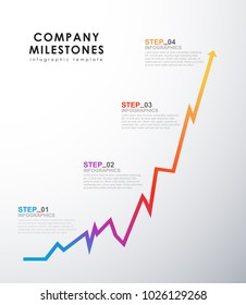 Company milestones timeline vector template.