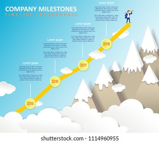 Company Milestones Vector Timeline Infographic. Company Event Timeline Template With Paper Cut Mountain Rock And Cloud Landscape.