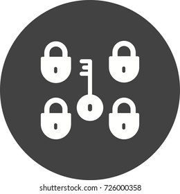 Company Network