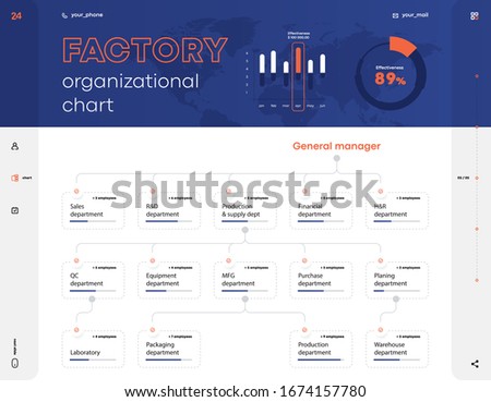 Company Organization Chart. Structure of company. Business hierarchy organogram chart infographics. Corporate organizational structure graphic elements. Modern vector info graphic tree layout design