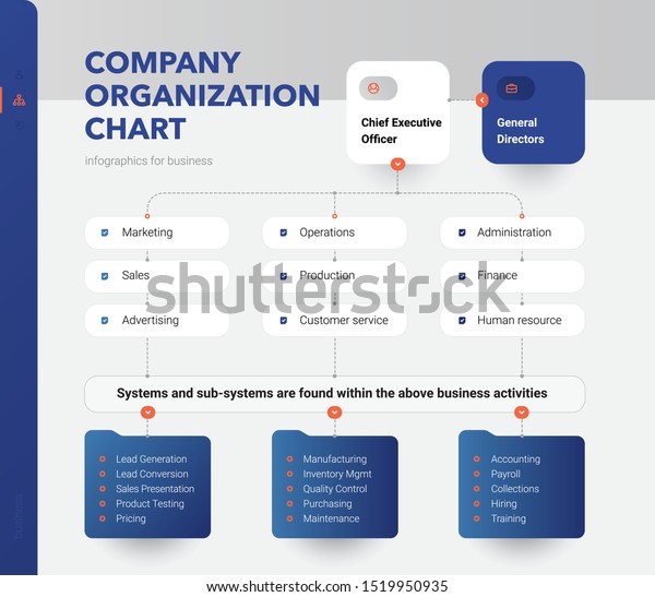 Company Organization Chart. Structure\
of the company. Business hierarchy organogram chart infographics.\
Corporate organizational structure graphic elements.\

