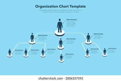 Company organization chart template with place for your content - blue version. Easy to use for your website or presentation.