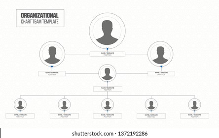 Company Organization Hierarchy Chart Template