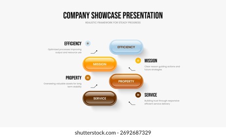 Ilustración vectorial de diseño de diapositivas de presentación general de la empresa. Informe de Producto Plantilla de marco de diagrama de 4 pasos. Profesional Cartera Diseño de presentación infográfica de cuatro elementos.