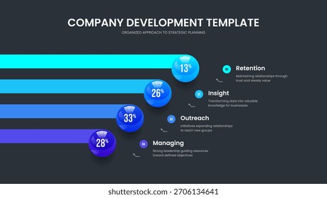 Company Performance 4 Element Chart Slide Template. Modern Plan Presentation Layout Vector Illustration. Advertising Innovation Four Option Infographic Slideshow Design.