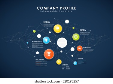 Plantilla de información general del perfil de la empresa con círculos coloridos.